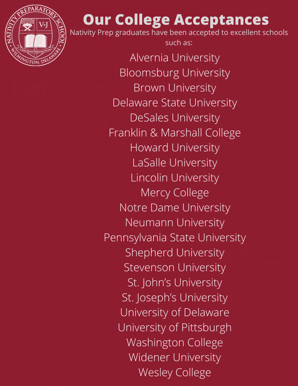 Our Results Nativity Preparatory School of Wilmington Nativity