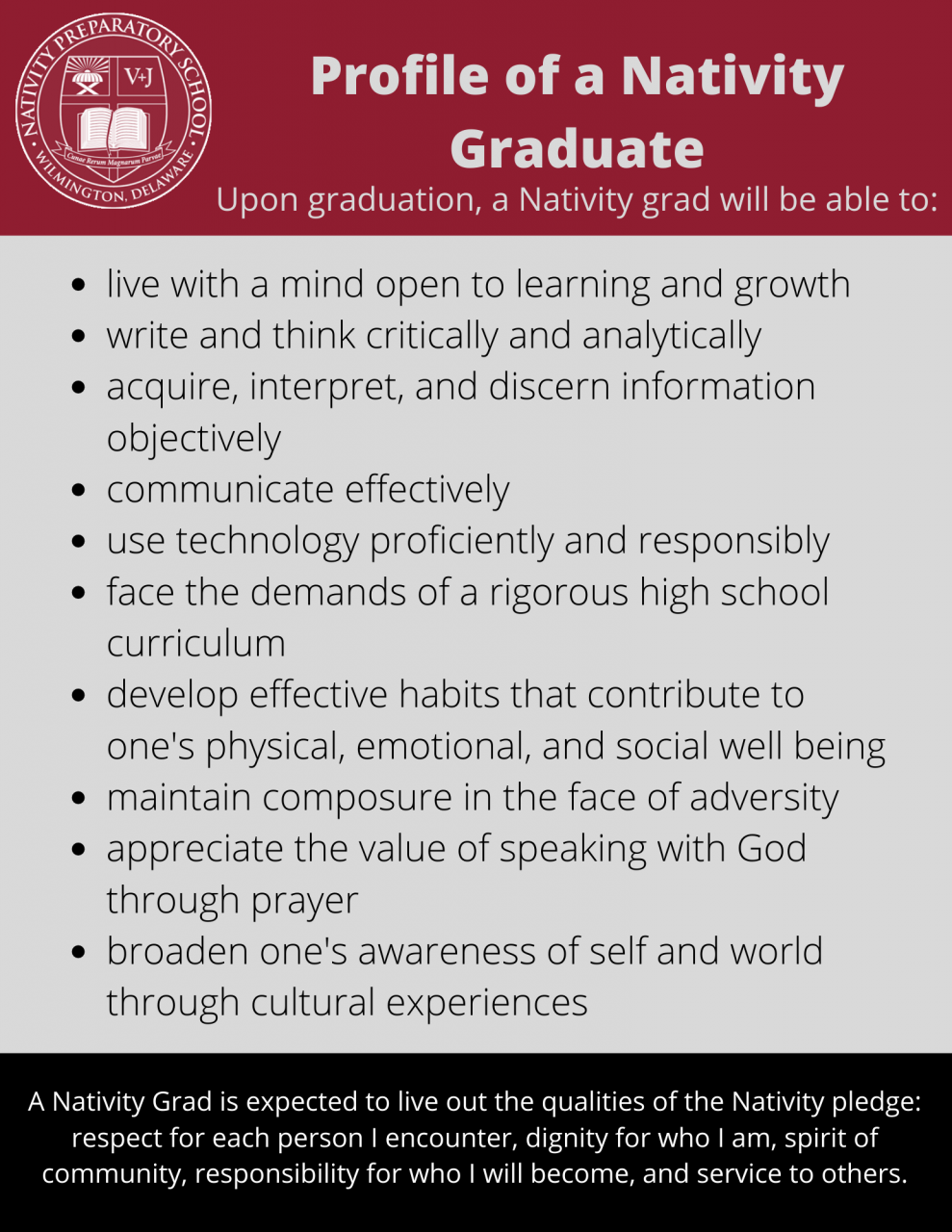 Profile of a Graduate Nativity Preparatory School of Wilmington Nativity Preparatory School